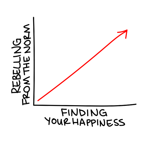 Stop trying to keep up with the Joneses. They're broke. Instead, think about the gap between your spending and your income. Focus on doing what's right, rather than what's popular.