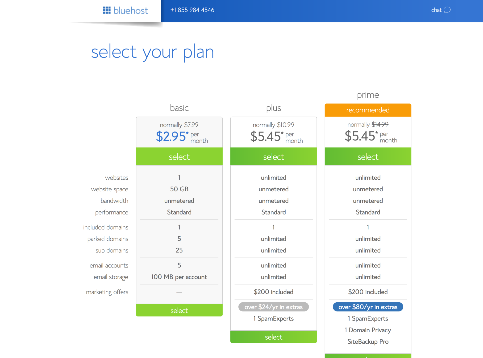 Bluehost Pricing