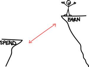 grow-the-gap-between-your-expenses-and-your-income